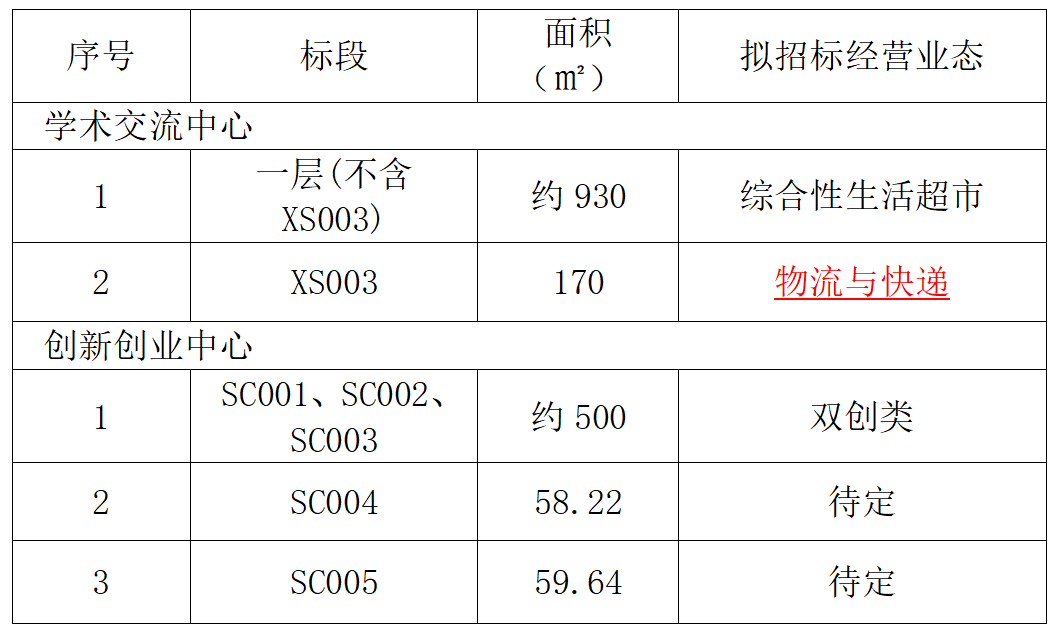 1657004312135179.png 1657004312135179.png