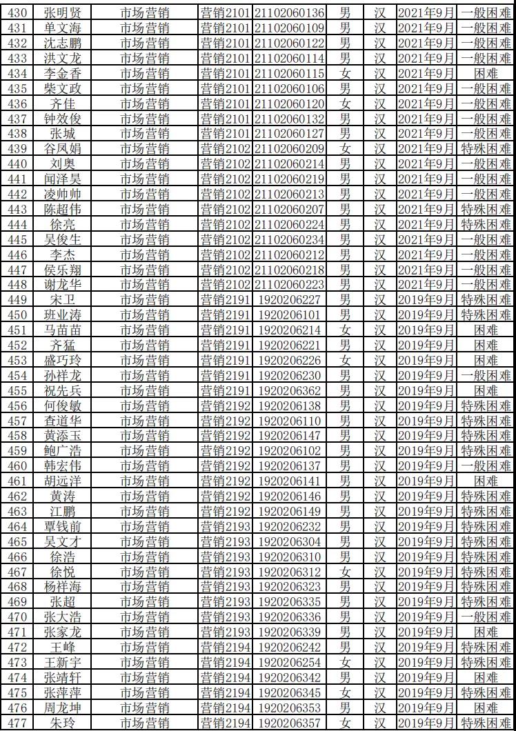 1639483936273276.jpg 10.jpg