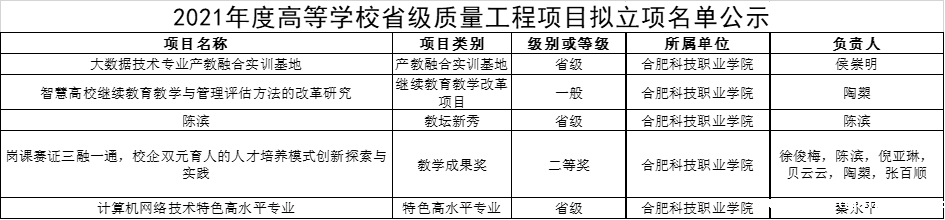 1644967551927846.png image.png